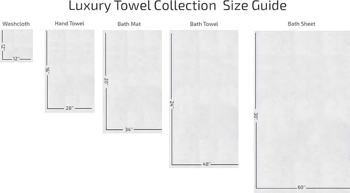 The Household Bath Towels